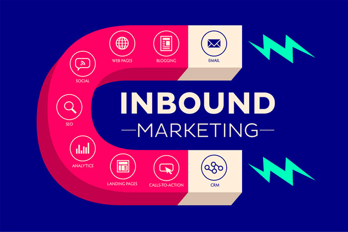 inbound marketing