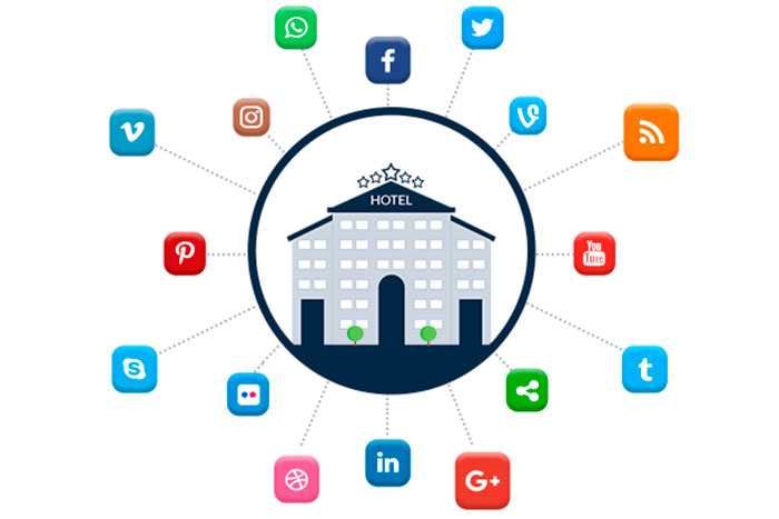 estrategias-de-redes-sociales-para-hoteles