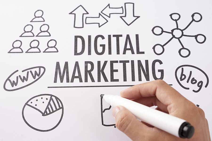Agencia de marketing y publicidad