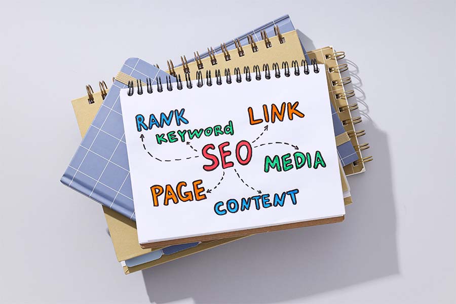 Agencia digital marketing